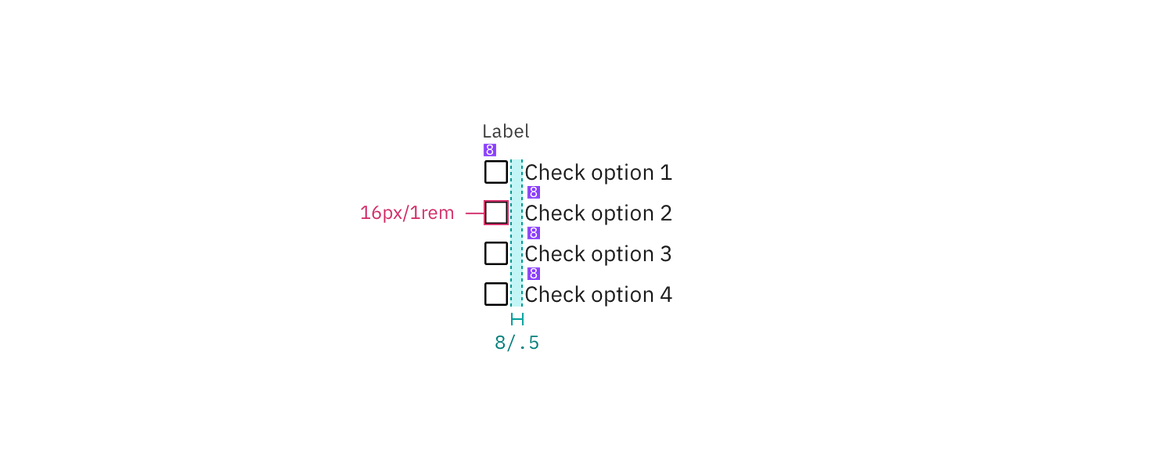 Structure and spacing measurements for checkbox